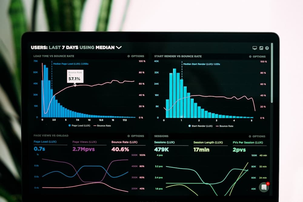 Healthcare digital marketing analytics dashboard